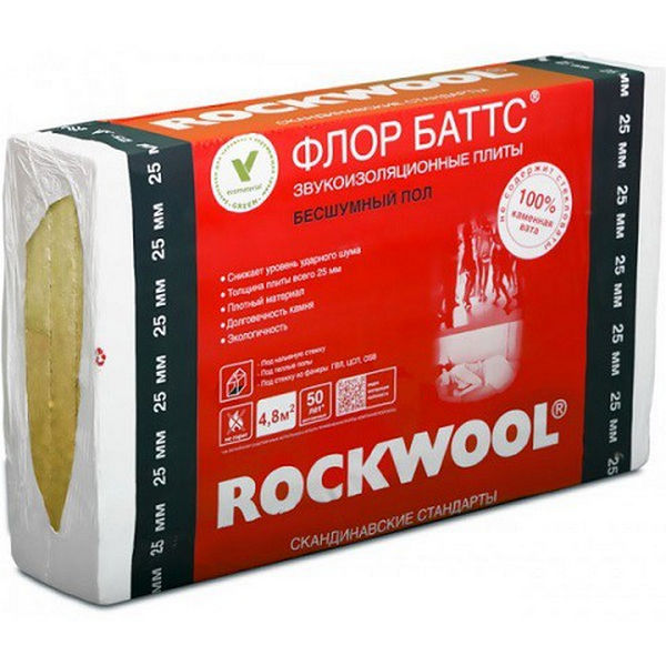Базальтовая вата Rockwool Флор Баттс 1000х600х50 мм 4 штуки в упаковке